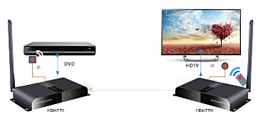 EXTENDER HDMI RF200