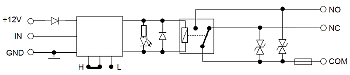 Modul releu NO/NC comandă 10-16VDC, 10A la 50 V - PK1-12-PDT montaj șină DIN