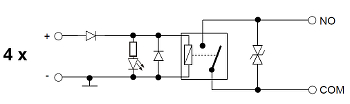 Modul 4 relee 10-16VDC, comutare 10A la 50VAC PK4-12-ZN/S