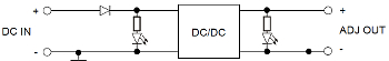 Convertor DC intrare 4.5...40V ieşire 1.2...35VDC 3A PZD-3520-W6