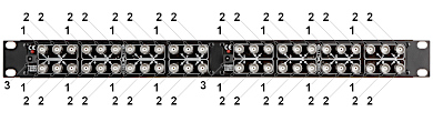 Splitter video BNC 16intrări 32 ieșiri 4K/UHD rackabil 19 inch