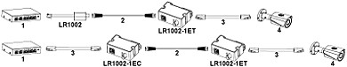 Extender rețea+PoE LR1002-1ET-V3 Dahua - transmițător